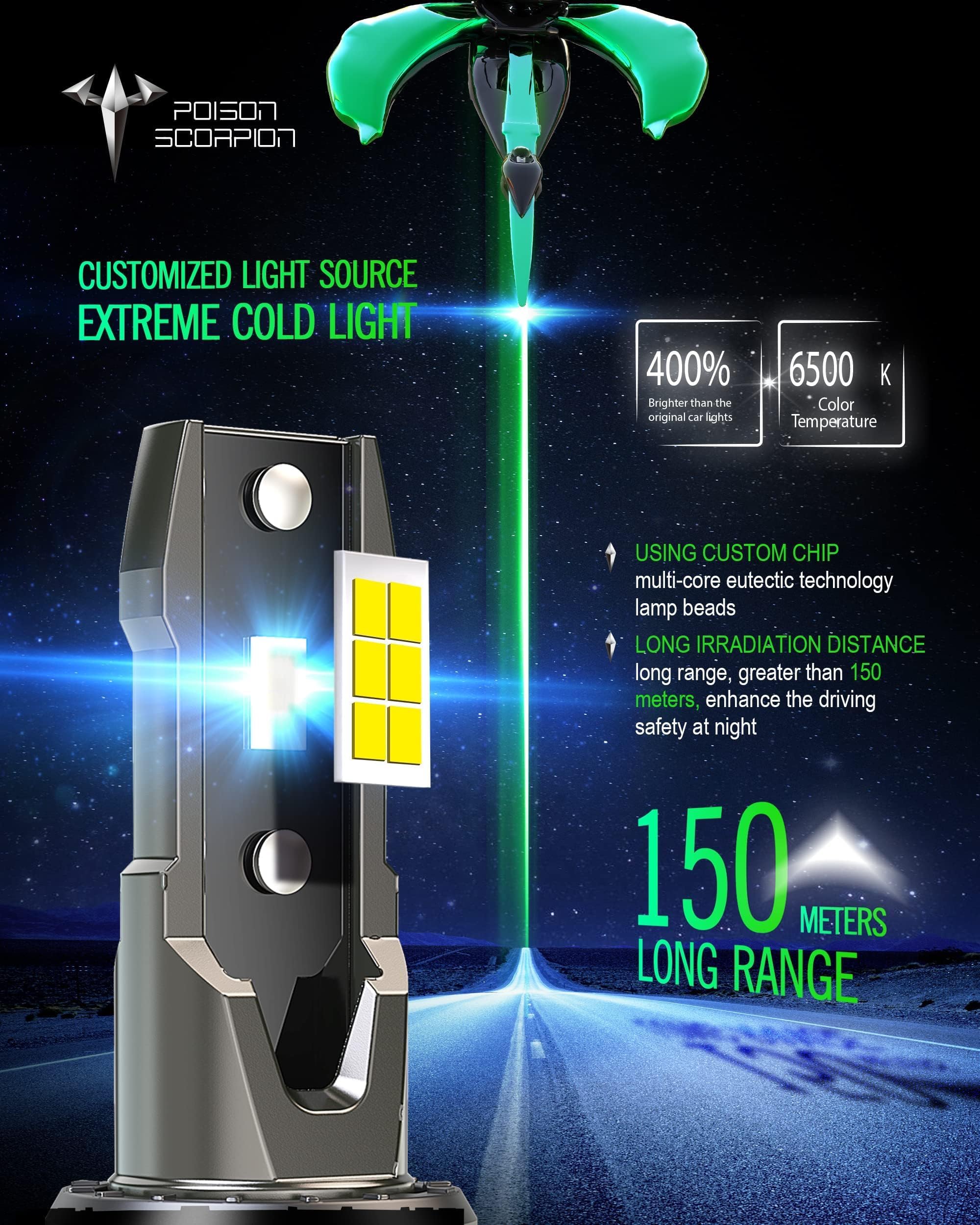 POISON SCORPION H11/H8/H9 LED Bulbs - 16000LM 6500K Super Bright Fog Lights & Headlight Replacement (400% Brighter) - Plug & Play Installation - Pack of 2 - Perfect for Off-Roading, Night Driving & Foggy Conditions