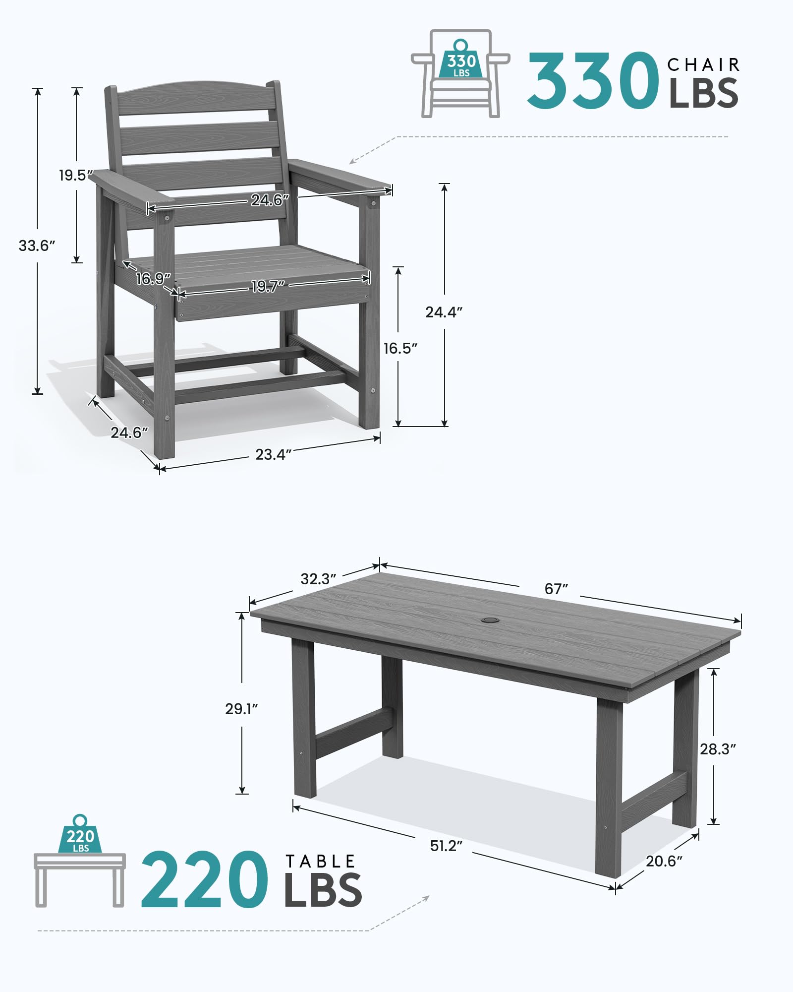 SERWALL 7-Piece Outdoor Dining Set with Umbrella Hole - HDPE Gray Patio Table & 6 Chairs - Perfect for Backyard, Garden, Poolside & Outdoor Entertaining