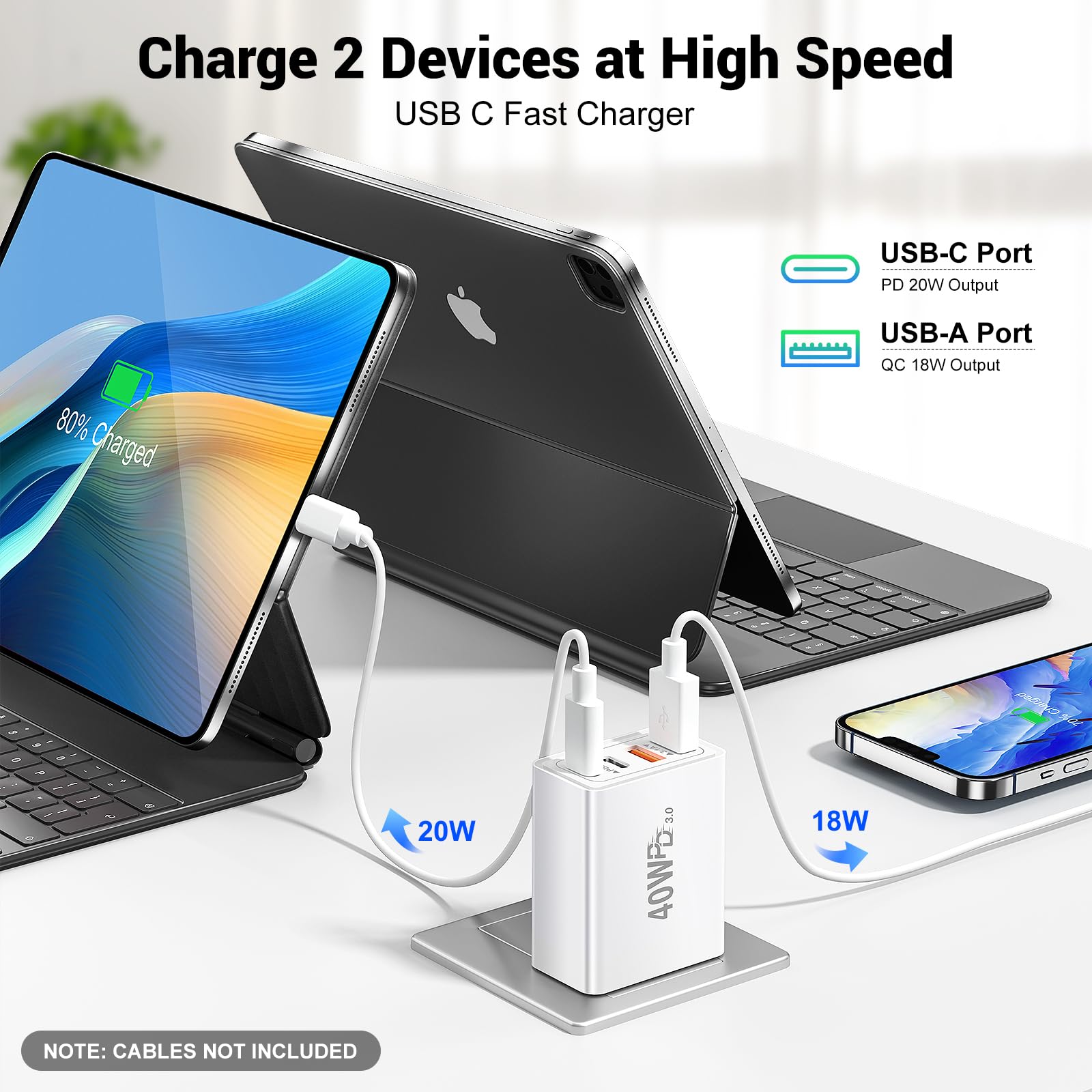 2 Pack 40W 4-Port USB C Fast Charger Block - Dual USB C Wall Charger Cube for iPhone 16/15/14/13/12 Pro Max/XS/XR/X, iPad, Samsung Galaxy S23/S22 - Perfect for Home, Office & Travel Charging