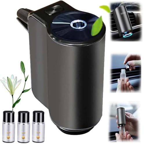 Xingnao Fragrance