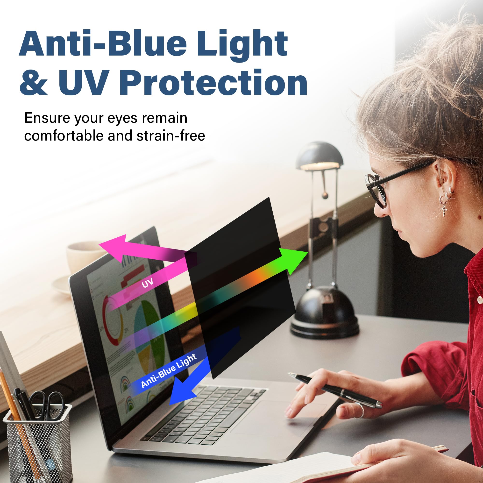 SenseAGE Magnetic Privacy Screen Protector for MacBook Air 13.6