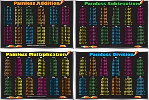 Educational Math Placemats for Kids - Reusable Addition, Subtraction, Multiplication & Division Learning Mats (Set of 4) | Perfect for Homeschooling, Classroom & Dining Table Math Practice