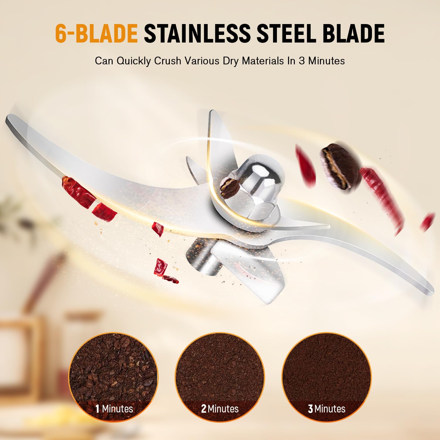 Electric Grain Grinder 150g Portable High-Speed Mill with 3 Stainless Steel Blades - 220V for Wheat, Dry Cereals, Herbs & Spices - Perfect for Home Baking, Coffee Grinding & Healthy Cooking