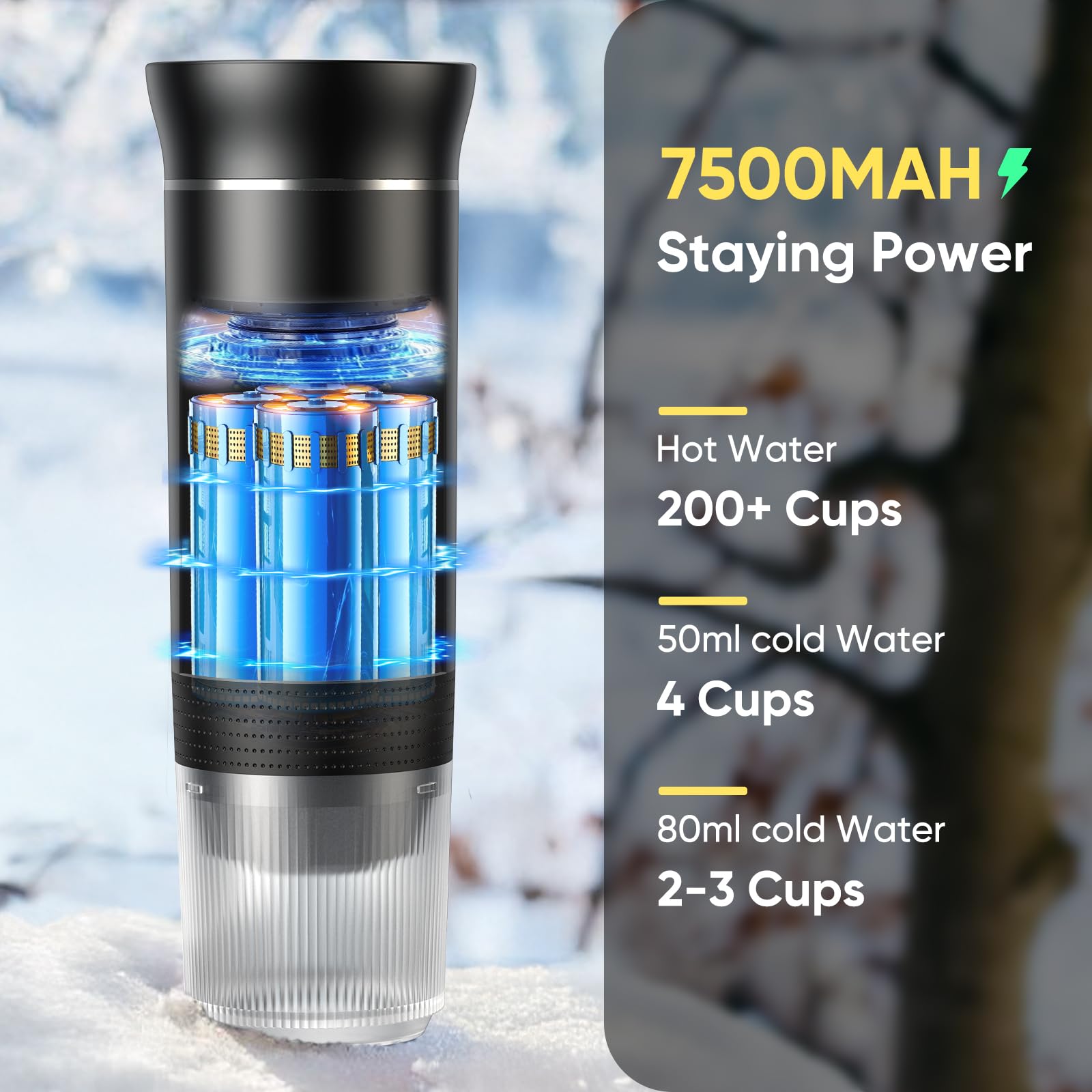 Portable Espresso Maker - USB-C Travel Coffee Machine for Camping, Hiking & RV | Self-Heating Car Coffee Maker Compatible with Ground Coffee & Nespresso Capsules | Perfect for Outdoor Adventures, Road Trips & Home Use
