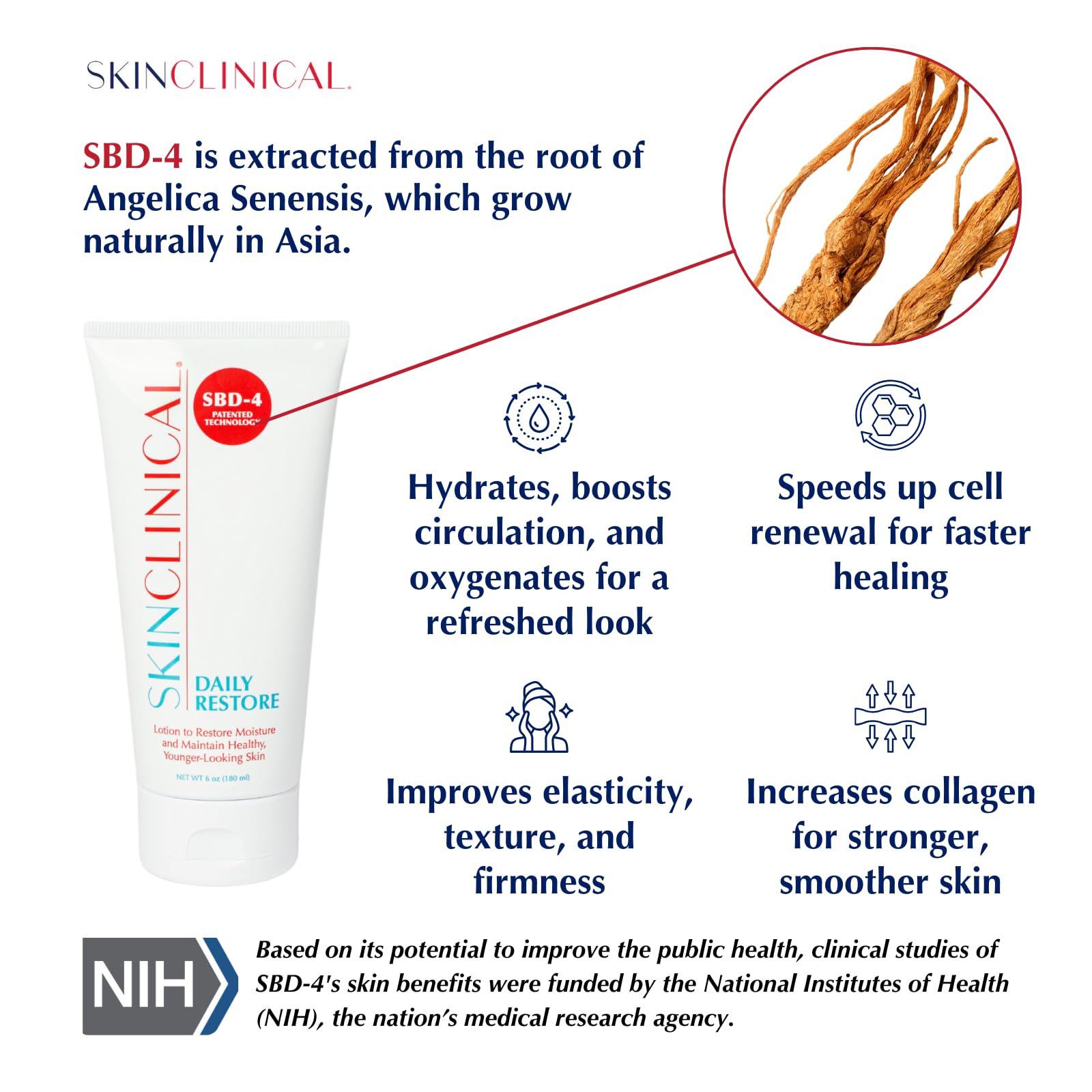 Daily Restore Hydrating Lotion with Shea Butter & Aloe - Ultra Moisturizing Body & Face Cream for Very Dry Skin - Fragrance-Free, Unscented Moisturizer with Patented SBD-4 Formula (6oz) - Perfect for Winter Care, Eczema Relief & Sensitive Skin Hydration