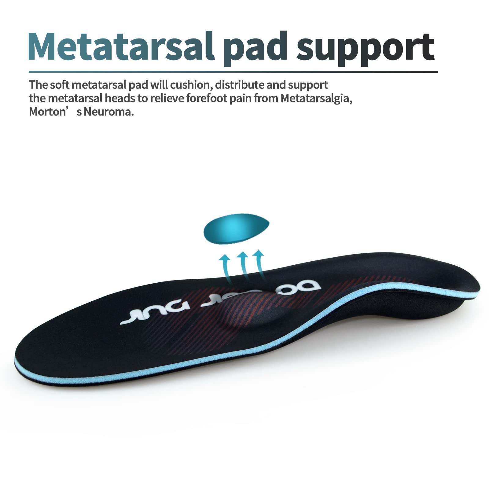 **Severe Flat Feet Arch Support Insoles - Firm Orthotic Inserts for Plantar Fasciitis, Overpronation, Fallen Arches & Foot Pain Relief - Comfortable Shoe Insoles for Men & Women - Ideal for Running, Walking & Work Boots**