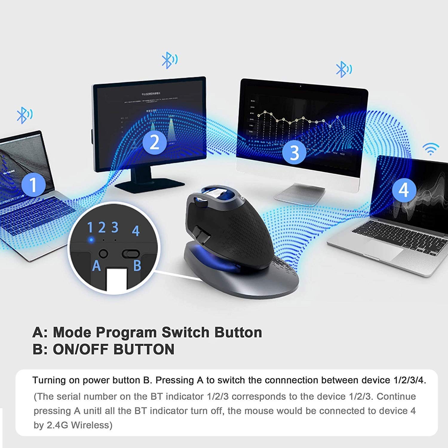 Rechargeable Wireless Vertical Ergonomic Mouse - Bluetooth 3.0/4.0 & 2.4GHz Dual Mode, Adjustable Angle, 6 Programmable Buttons, 4000 DPI with LED Indicator for PC/Mac (2021 Upgraded) - Perfect for Office Work, Graphic Design & Long-Term Computer Use