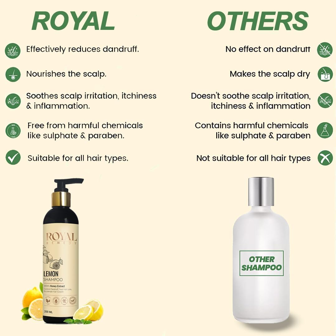Royal Remedy Lemon & Honey Extract Shampoo - Anti Dandruff, Hair Loss Treatment & Growth Stimulator with Plant Keratin | 200ml for Men & Women | Perfect for Dry Scalp & Thinning Hair Care