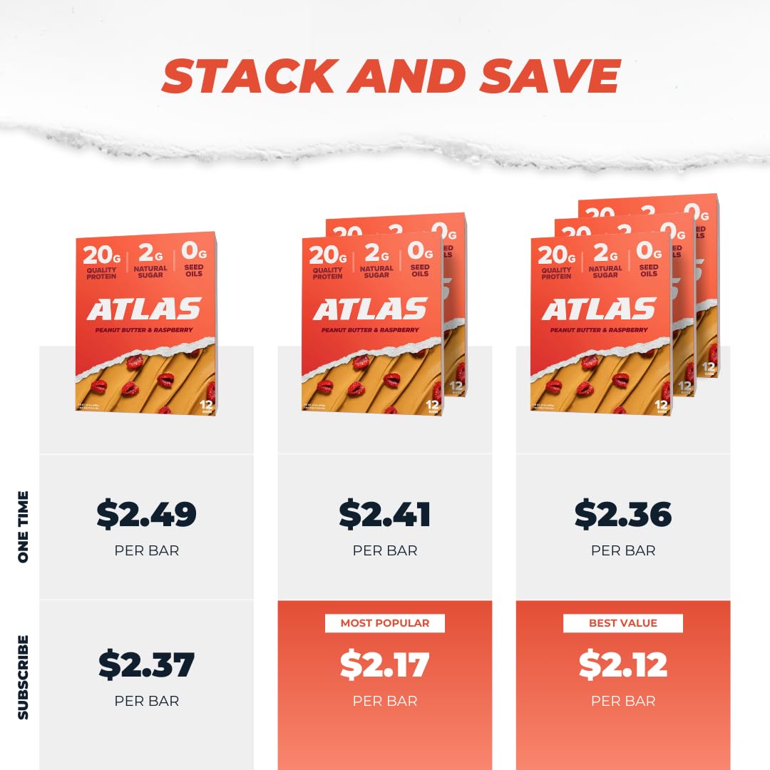 Atlas Protein Bar - 20g Protein, 1g Sugar, Clean Ingredients, No Seed Oils - Peanut Butter Raspberry Flavor (24 Count) | High Protein Snack for Gym, Hiking & Healthy On-the-Go Lifestyle