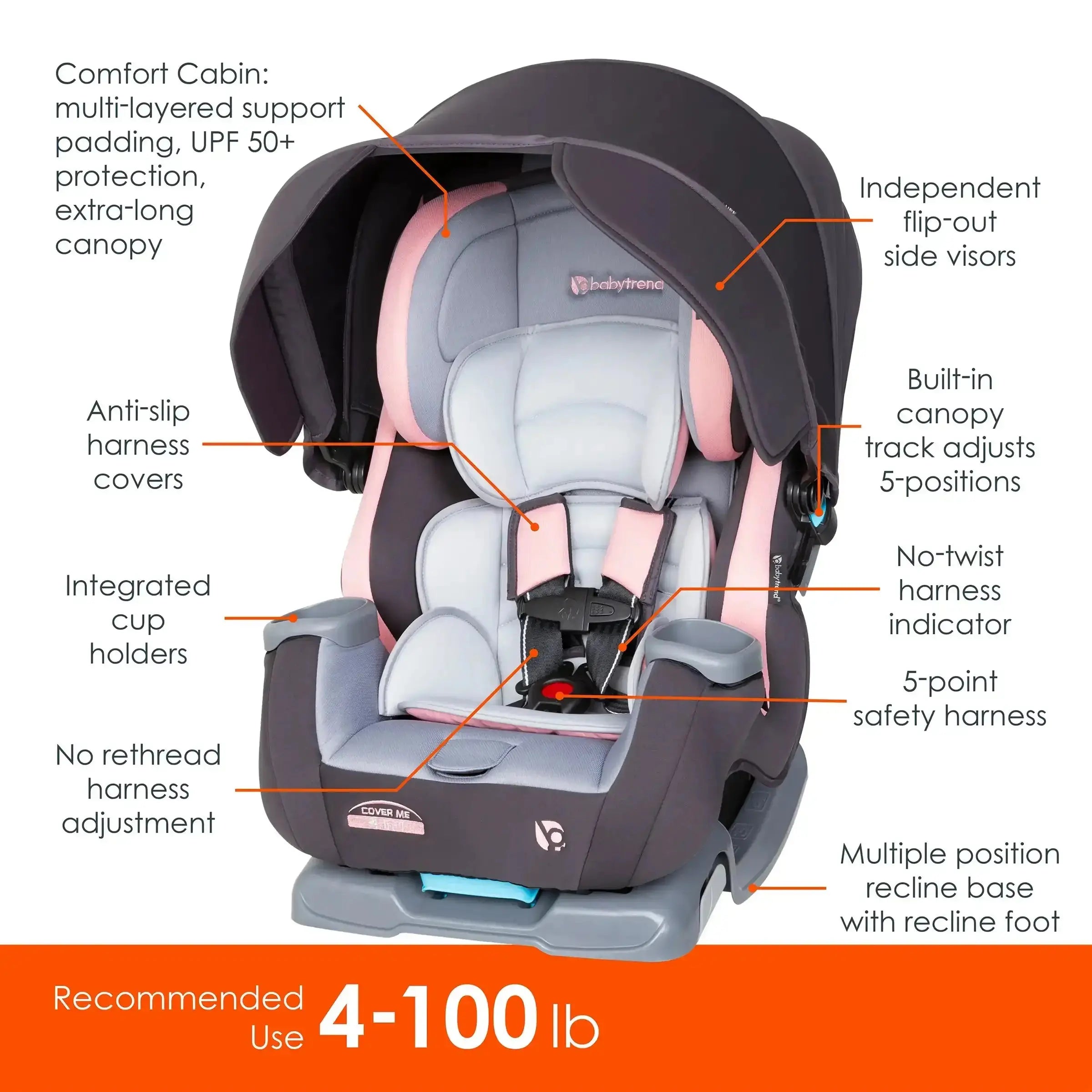 Cover Me™ 4-in-1 Convertible Car Seat for Infants to Toddlers - Safe & Comfortable Baby Car Seat with 5-Point Harness - Perfect for Travel, Road Trips & Everyday Use