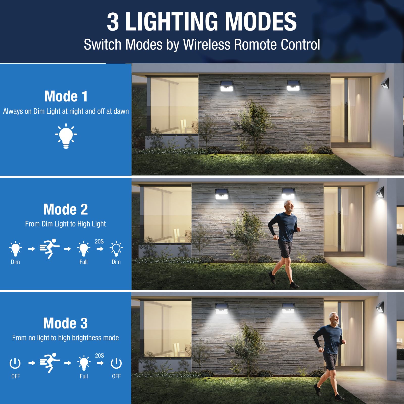 Peasur 12-Pack Solar Lights Outdoor Waterproof 140 LEDs, 3 Lighting Modes Motion Sensor Security Lights - Ultra Bright Solar Powered for Fence, Yard, Patio, Deck (Ideal for Pathway, Garden & Home Security)