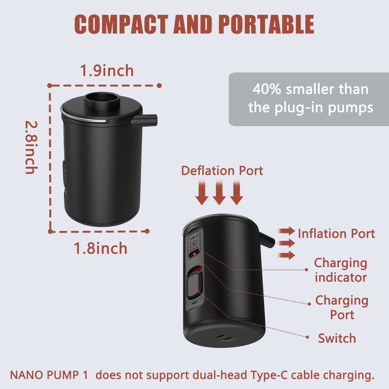 Portable Electric Air Pump for Inflatables - USB Rechargeable Mini Pump for Air Mattress, Pool Floats, Camping Gear & Vacuum Storage Bags | Fast Inflation/Deflation | Perfect for Outdoor, Travel & Home Use