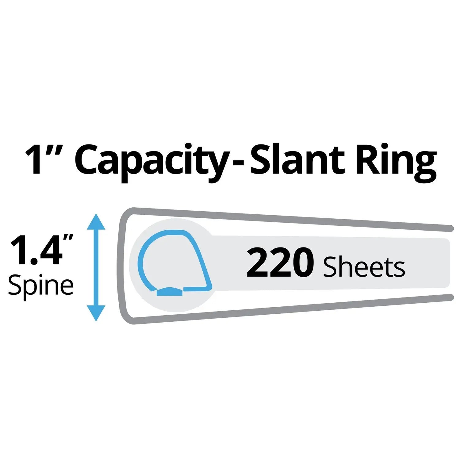 Avery® Durable 3-Ring Binder with DuraHinge Technology, 1 Inch Slant Rings, Letter Size (8.5 x 11 Inches), White - 12 Pack for Office, School, and Home Organization