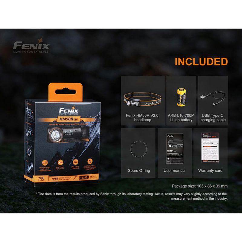 Fenix HM50R V2.0 Rechargeable Headlamp - 700 Lumens LED Headlight for Camping, Hiking & Outdoor Activities | Waterproof & Lightweight Head Torch