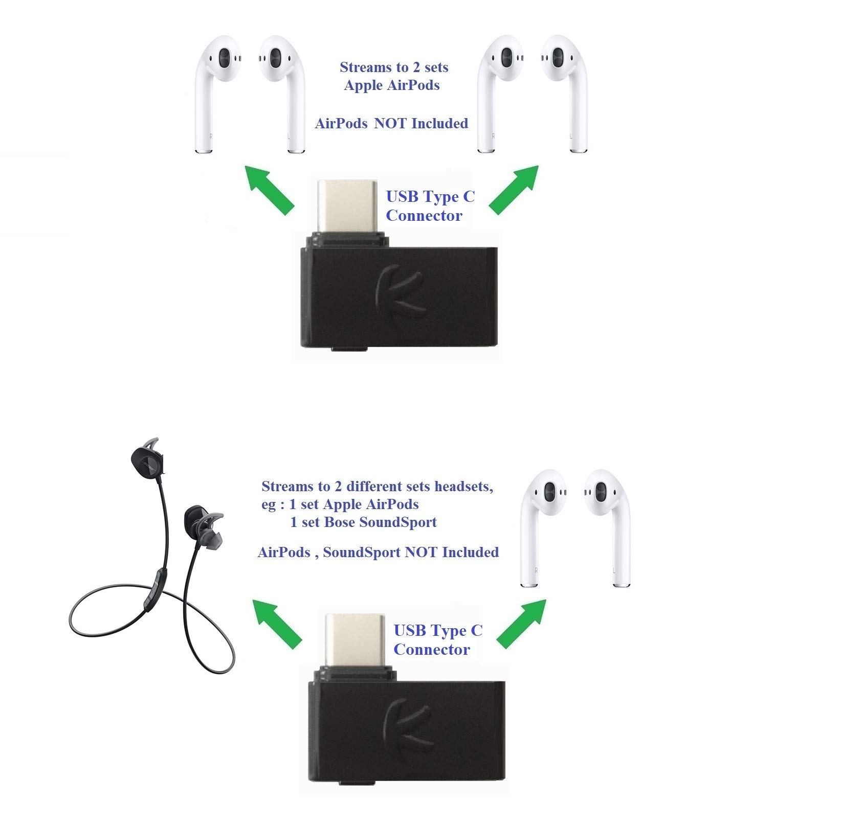 i10C Bluetooth USB C Audio Splitter Transmitter - Compatible with Nintendo Switch, Windows, Mac, PC, Android Devices | Wireless Audio Adapter for Gaming, Streaming & Conference Calls