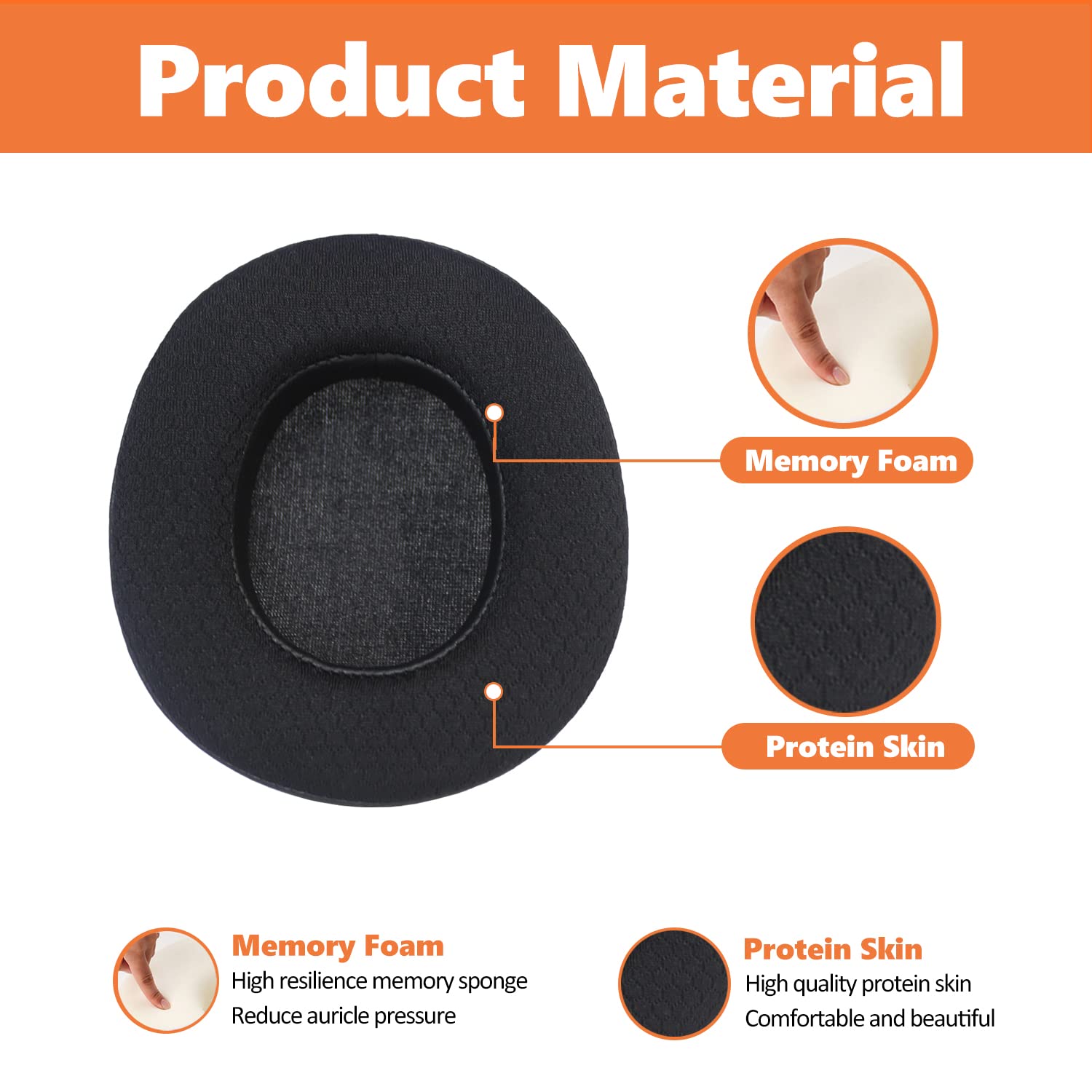 SteelSeries Arctis Nova Pro Wireless Gaming Headset Replacement Ear Pads - Aiivioll Memory Foam Cushions with Original Mesh Design (Black) for Enhanced Comfort During Long Gaming Sessions & Work Calls