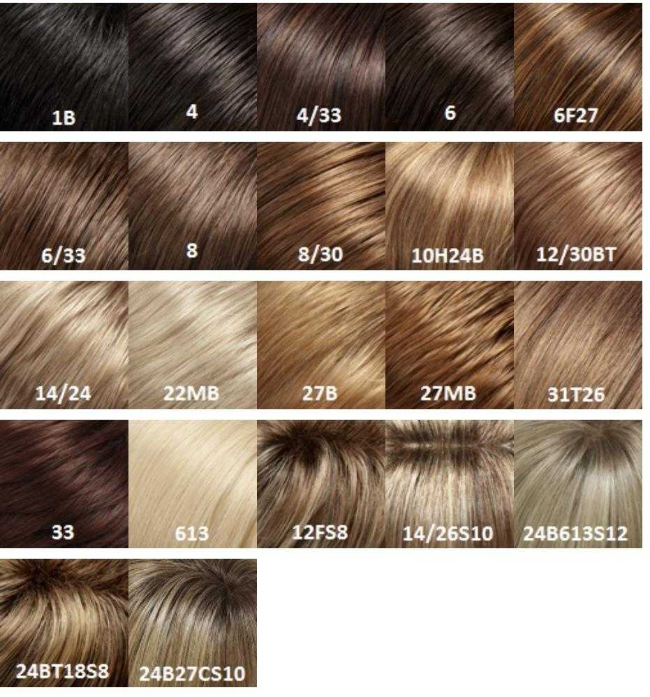 Easi Part 18 HD Heat Resistant Synthetic Hair Extensions for Women - Perfect for Styling, Heat Styling Tools & Everyday Wear