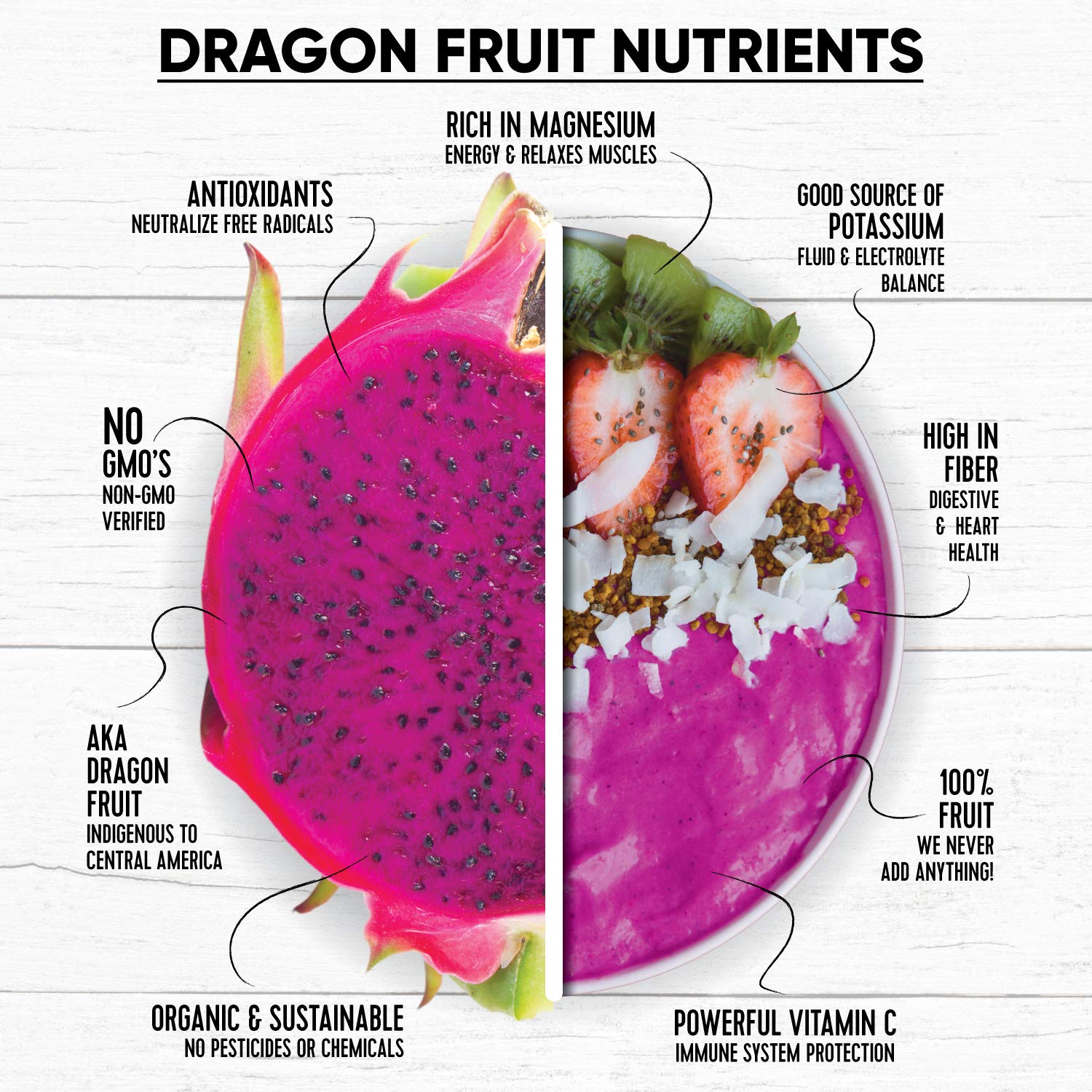 Organic Dragon Fruit Smoothie Packs - Pitaya Foods Frozen Fruit Puree, No Sugar Added, Non-GMO, Rich in Fiber, Magnesium & Vitamin C, 14oz (8-Pack) | Perfect for Smoothies, Yogurt Bowls & Healthy Snacks