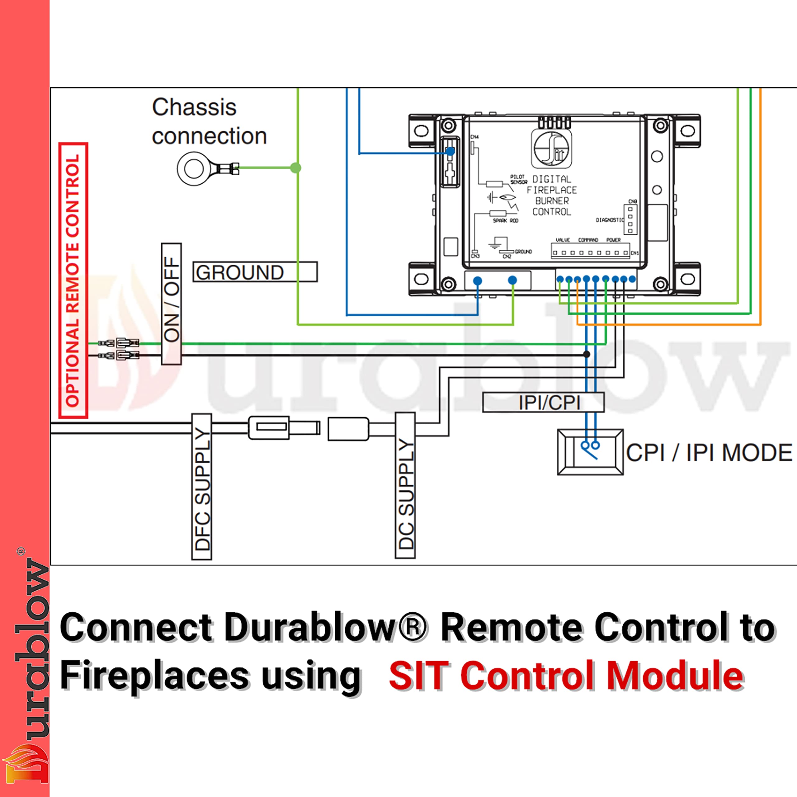 Durablow TR1003 Gas Fireplace Remote Control Kit with LCD Screen - On/Off, Thermostat & Timer for Millivolt Valve & IPI Module | Replaces Wall Switch | Perfect for Home Heating & Fireplace Automation