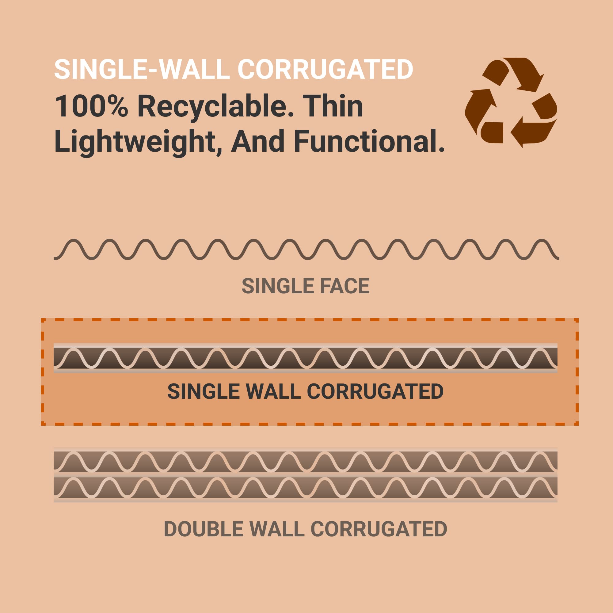 AVIDITI 18x18x4.5 Inches Corrugated Cardboard Storage Bins - 50 Pack Moving Boxes for Home Organization, Packing Supplies & Warehouse Storage | Perfect for Moving Houses, Office Supplies Storage and Retail Packaging