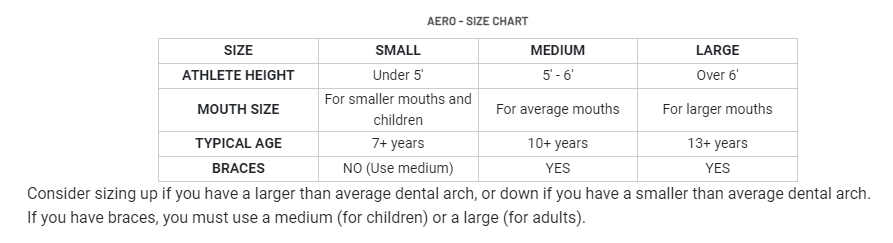 Sisu Next Gen Mouth Guard Junior (Small) 1.6 Aero 1pk - Youth Sports Dental Protection for Boxing, Football & MMA - Comfortable Fit for Kids & Teens