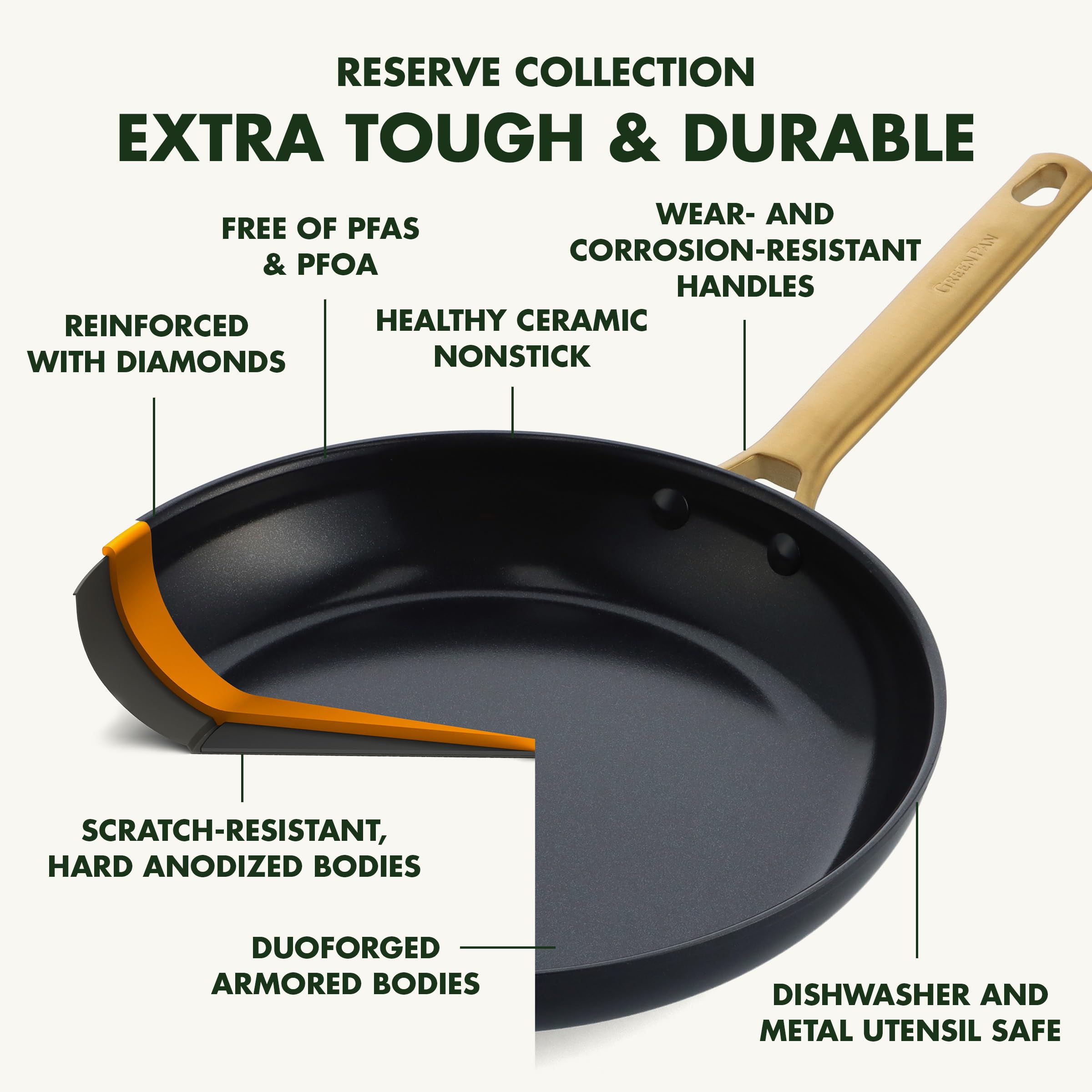 GreenPan Reserve Hard Anodized Healthy Ceramic Nonstick 5-Piece Cookware Set - PFAS-Free, Dishwasher & Oven Safe, Black Pots & Pans with Gold Handles for Healthy Cooking | Perfect for Frying, Sautéing & Baking in Modern Kitchens