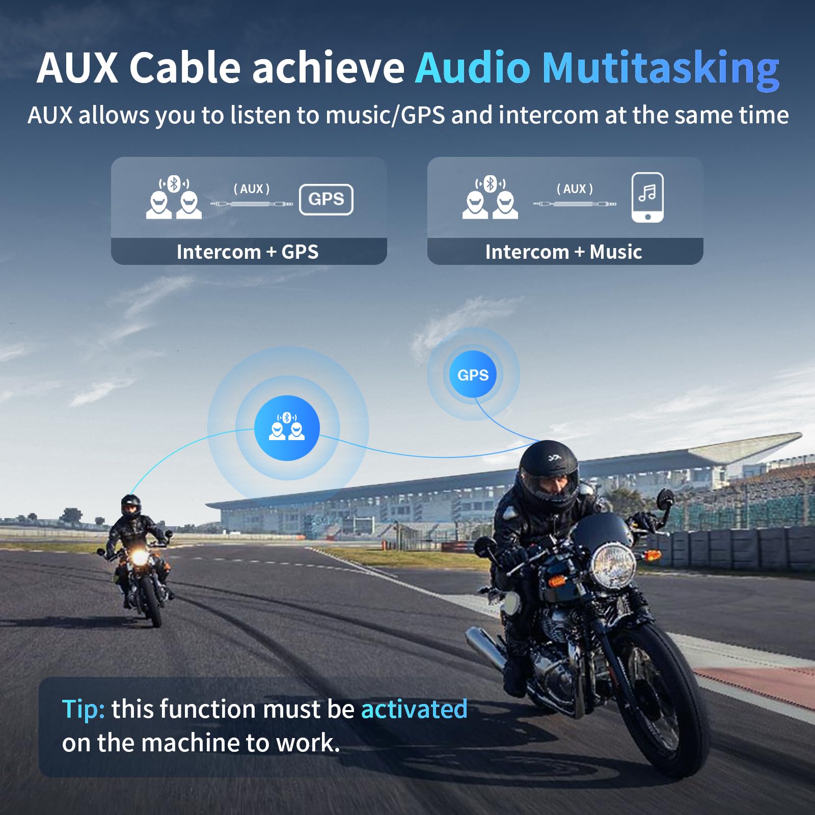 Fodsports M1-S Plus Motorcycle Bluetooth Headset - HRSQS High-Quality Speakers, One-Touch Pairing, Mic Mute, FM Radio, 10-Rider Intercom & Music Sharing | Perfect for Group Rides, Commuting & Adventure Touring | Crystal Clear Audio (1-Pack)