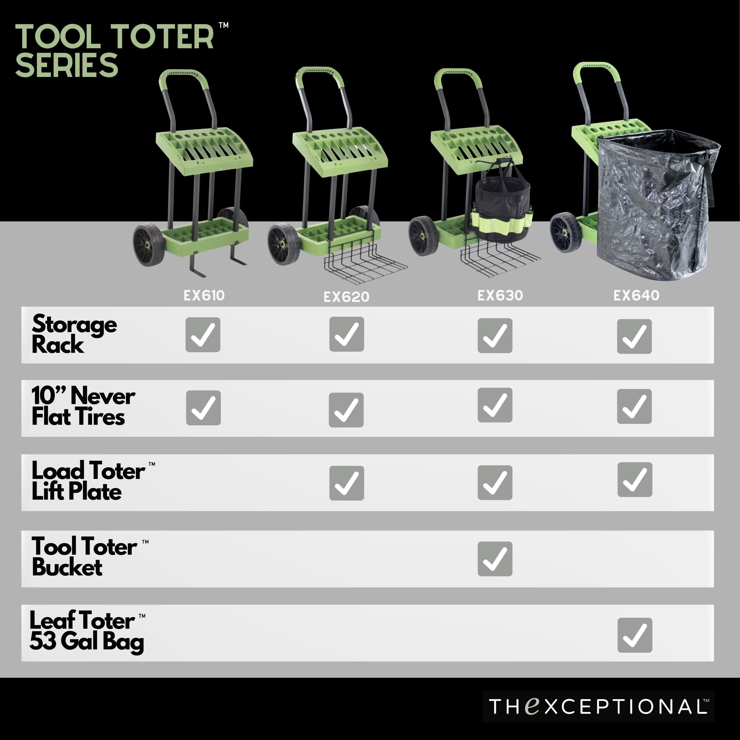 Vertex EX630 Rolling Tool Cart with Load Toter Lift Plate - Heavy Duty Garden Utility Wagon for Rakes, Shovels & Hoes - Mobile Storage & Organization Solution for Gardeners, Landscapers & DIYers - Perfect for Yard Work, Farm Use & Outdoor Projects - Made in USA