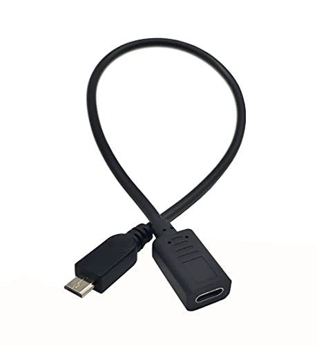 Type C F/Micro M