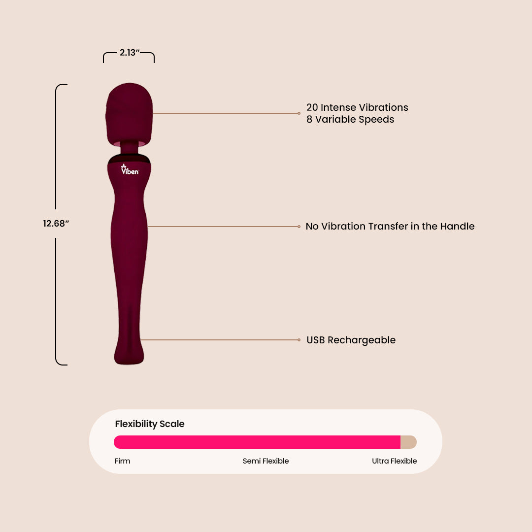 Viben Sultry Wand Massager - Waterproof & Rechargeable Personal Massager for Muscle Relaxation & Stress Relief - Perfect for Home Spa, Self-Care & Couples Use