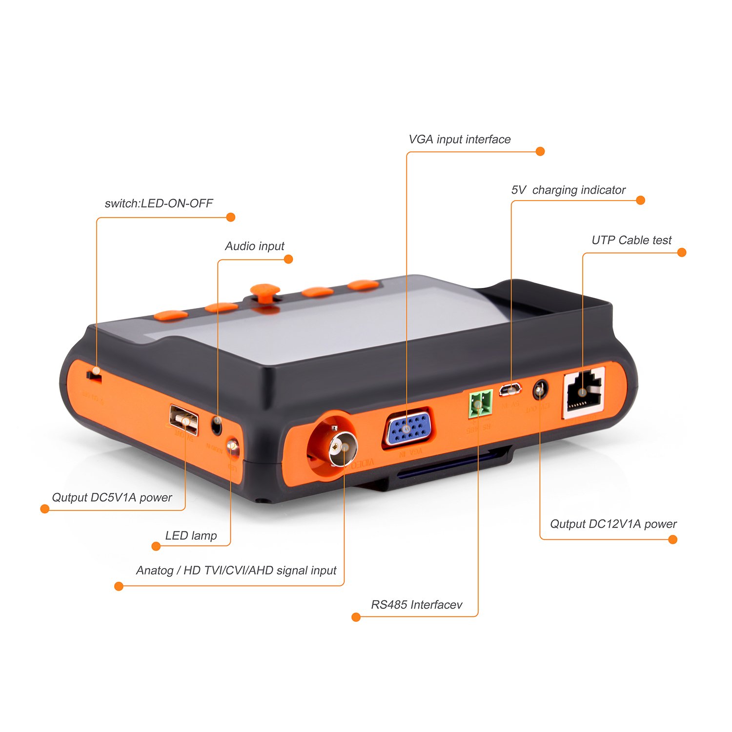 5MP CCTV Security Camera Tester - 5