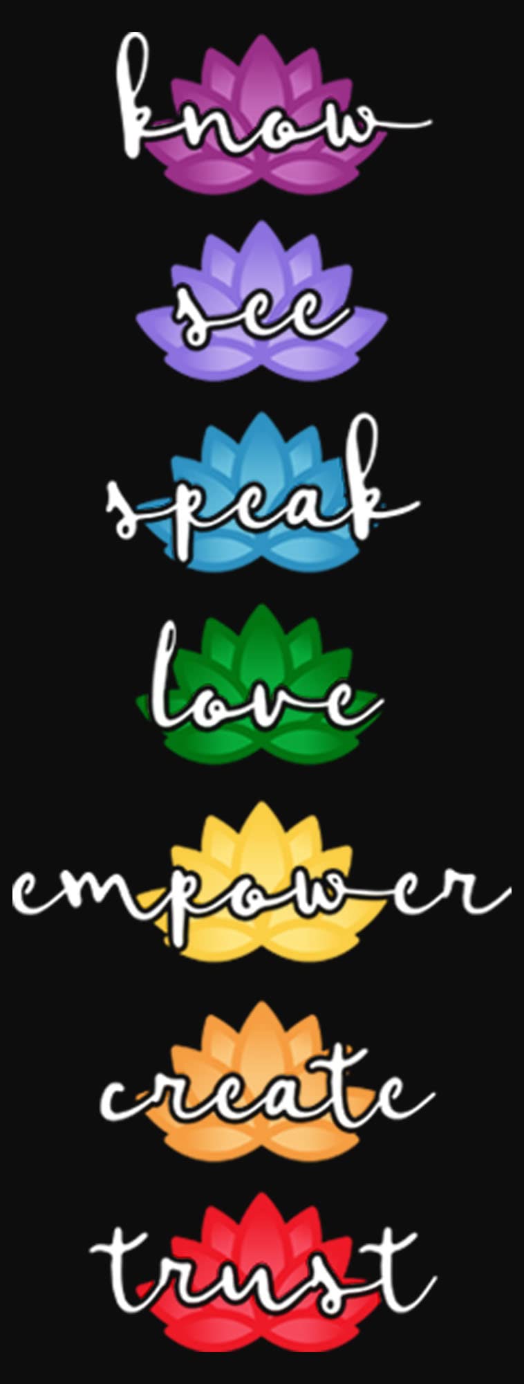 Lotus Chakra Women's Racerback Tank Top - Yoga & Meditation Wear