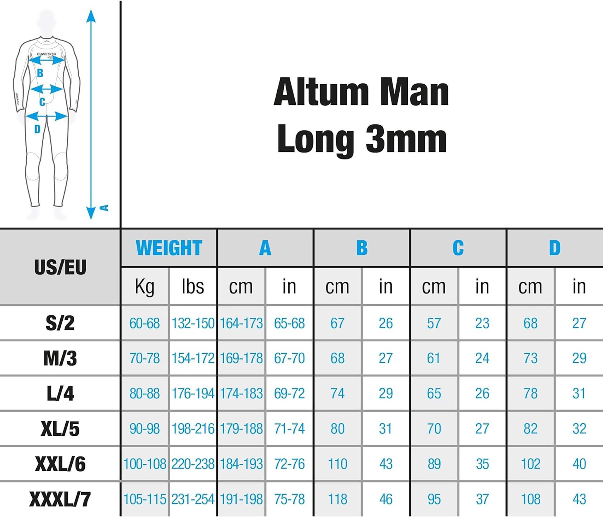 Cressi Altum 3mm Men's Wetsuit - Full Body & Shorty Diving Suit for Scuba, Snorkeling & Water Sports | Warm & Flexible Neoprene
