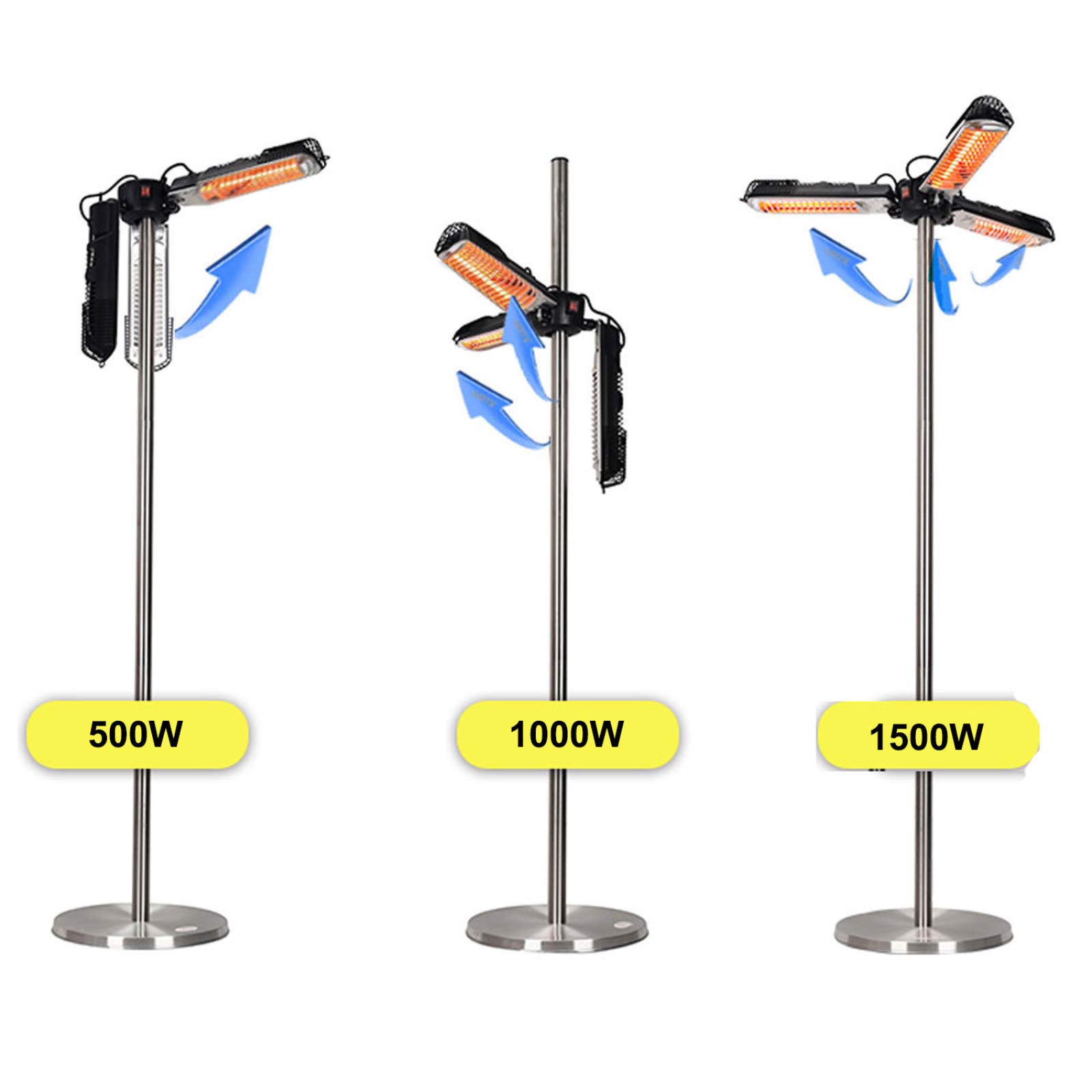 Electric Patio Umbrella Heater - Outdoor Waterproof IP34 Height Adjustable with 3 Power Settings & Heating Panels (1500W) - Ideal for Gardens, Patios, Restaurants & Outdoor Gatherings