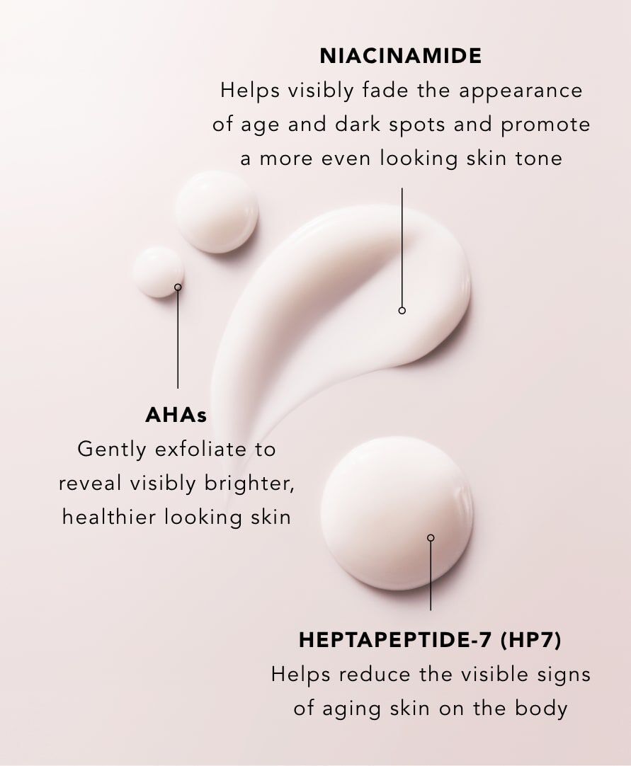 Ultimate Body Serum for Glowing Skin - Hydrating & Firming Formula for Day & Night Use - Perfect for Dry, Sensitive & Mature Skin Care Routine