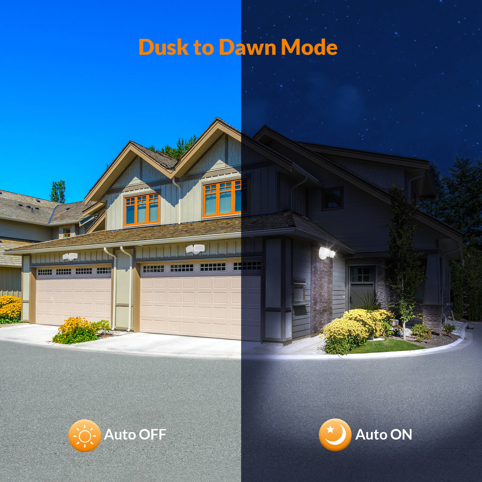 LEPOWER 28W 3000LM Dusk to Dawn Outdoor Flood Lights, 2 Pack - Energy Efficient LED Security Lighting for Yard, Garage & Driveway