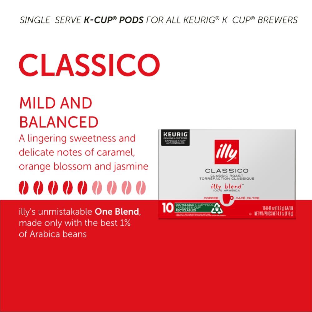 Illy Coffee K Cups for Keurig - Classico Roast Medium Coffee Pods (Caramel, Orange Blossom & Jasmine) - 32 Count (4 Pack) - Preservative-Free, Balanced Flavor - Perfect for Office, Home or Gifts