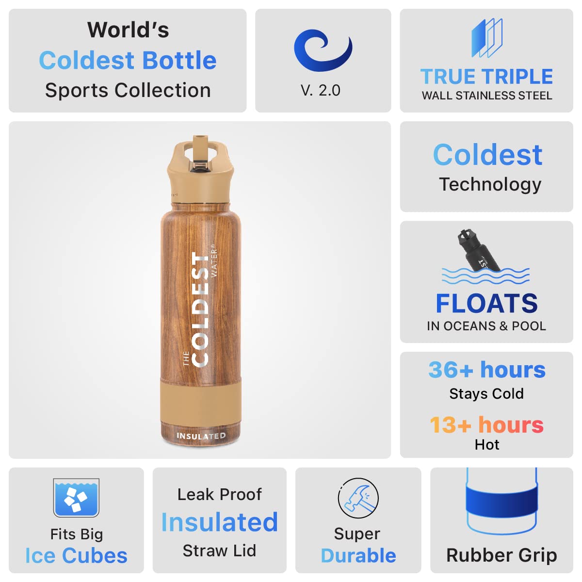 Coldest Sports Water Bottle with Straw Lid - 40oz Vacuum Insulated Stainless Steel Thermos - Leak Proof, Reusable Metal Flask for Gym, Hiking & Outdoor Activities (Executive Wood Finish)