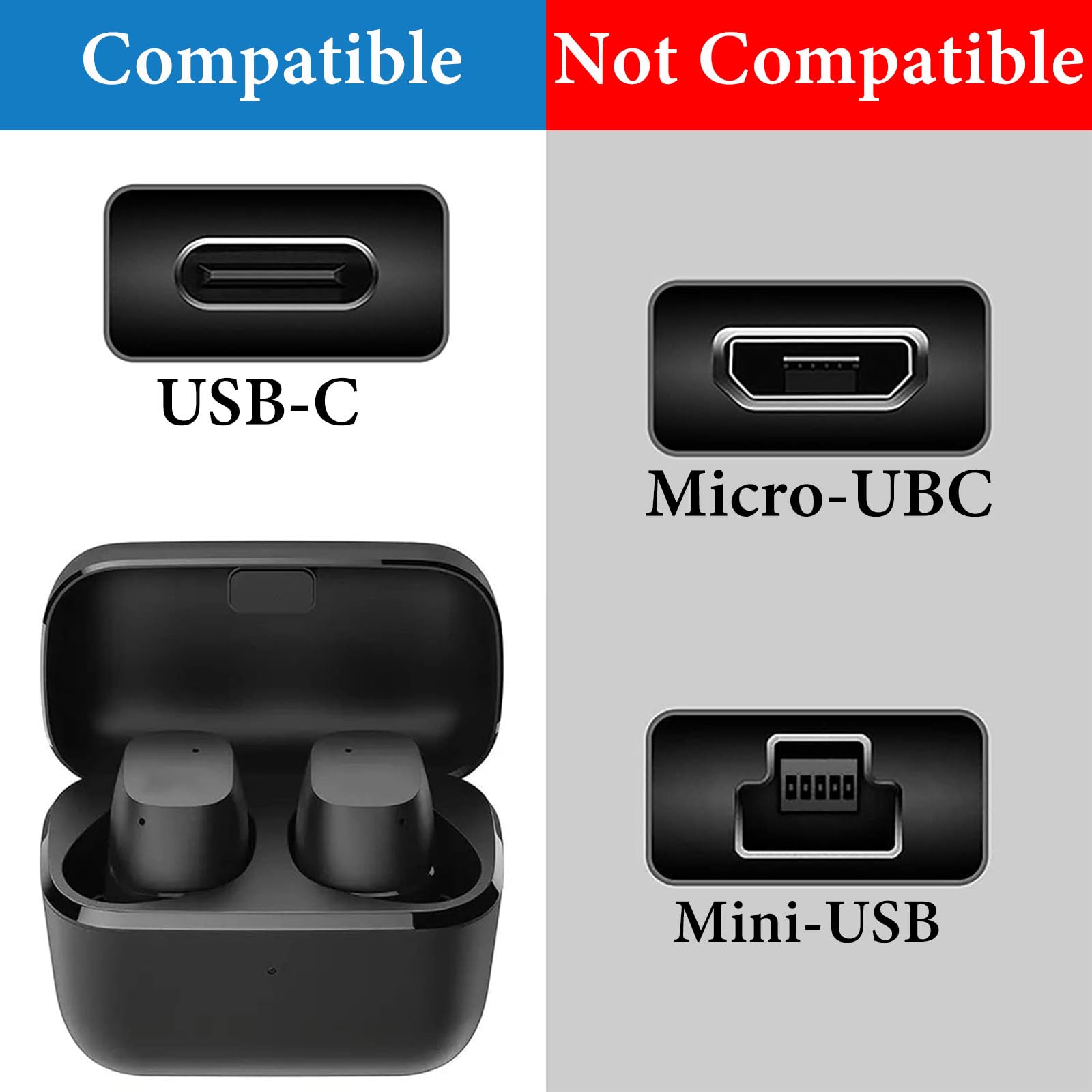 Geekria USB to USB-C Charger Cable (2-Pack, 1ft/30cm) - Compatible with Sennheiser ACCENTUM True Wireless, Momentum True Wireless 4, ACCENTUM Open - Replacement Power Charging Cord for Headphones - Perfect for Travel, Office & Home Charging