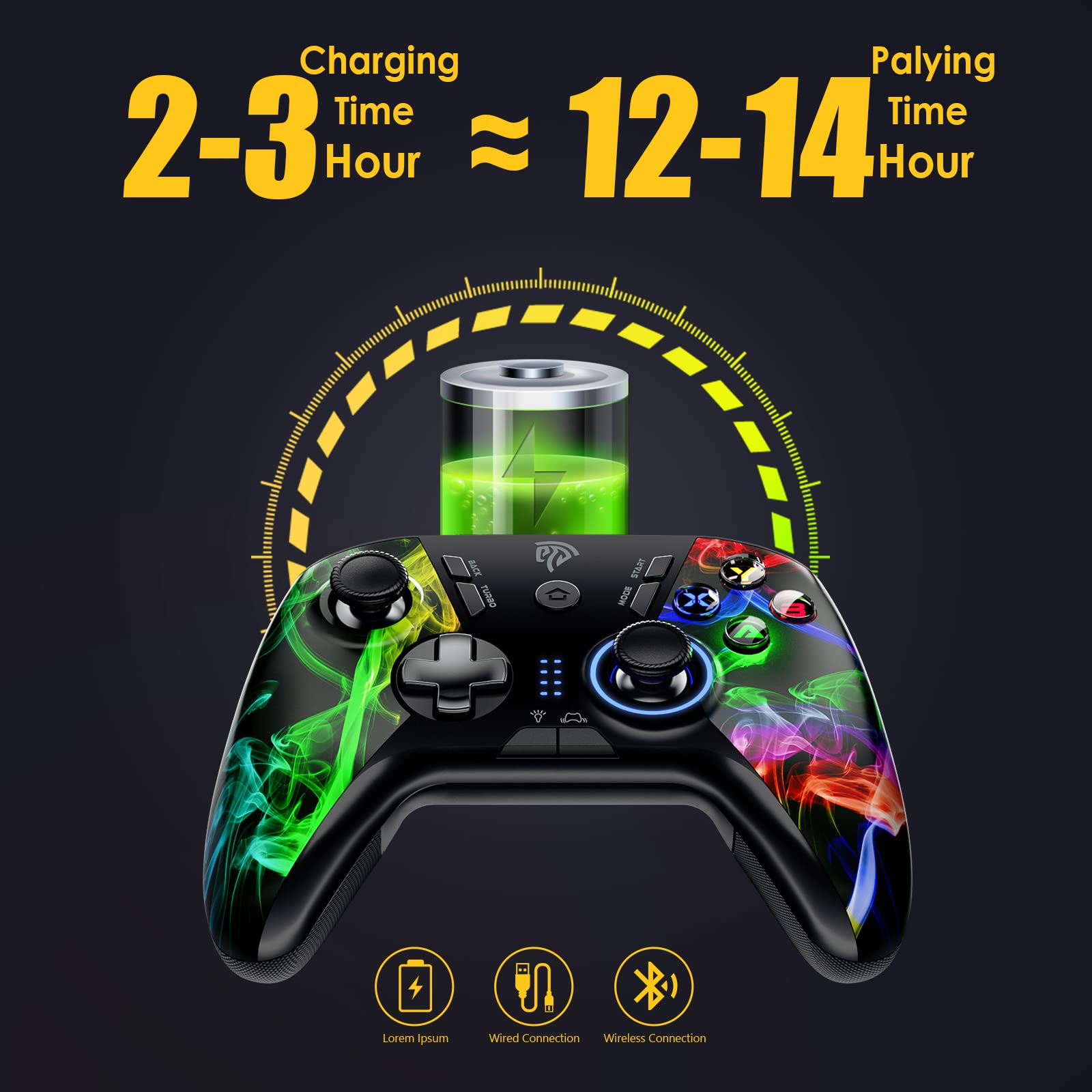 REDSTORM Wireless Gaming Controller for PC, PS3, Switch, Smartphone & Android Devices - 2.4G Dual Vibration Gamepad with Turbo, Programmable Buttons & LED Lights | Perfect for PC Gaming, Console Play & Mobile Gaming on TV Box/Tablet (OTG Compatible)
