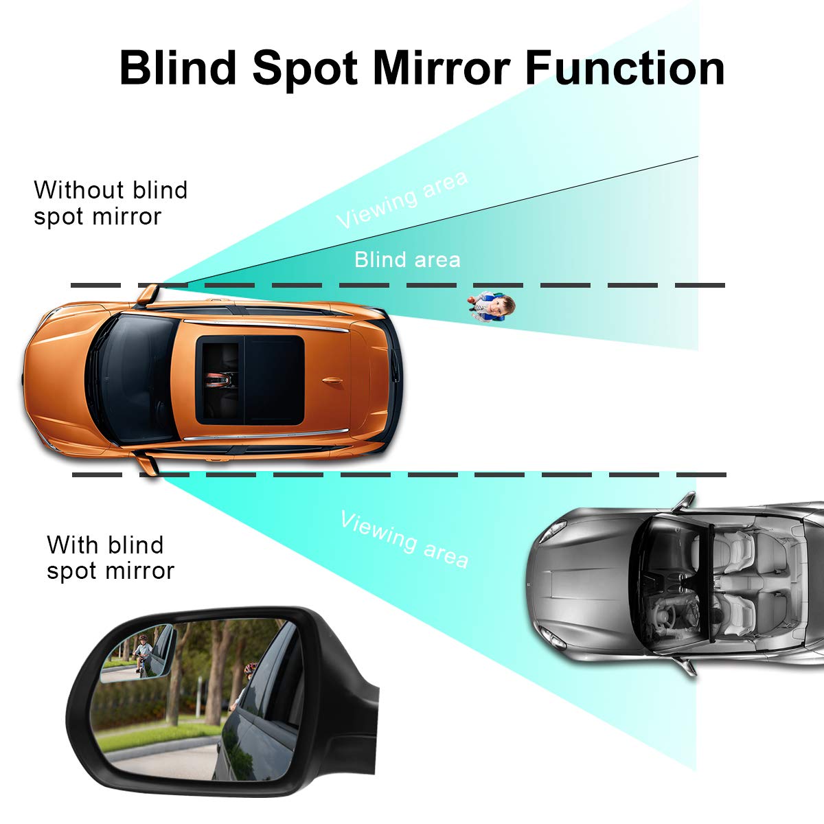 POMFW 2 Inch Blind Spot Mirror for Cars, SUVs, Trucks & Vans - Frameless Convex Rearview Mirror with 3M Adhesive, HD Glass, Adjustable Wide Angle (2-Pack, Fan-Shaped) - Perfect for Parking, Lane Changes & Safer Driving