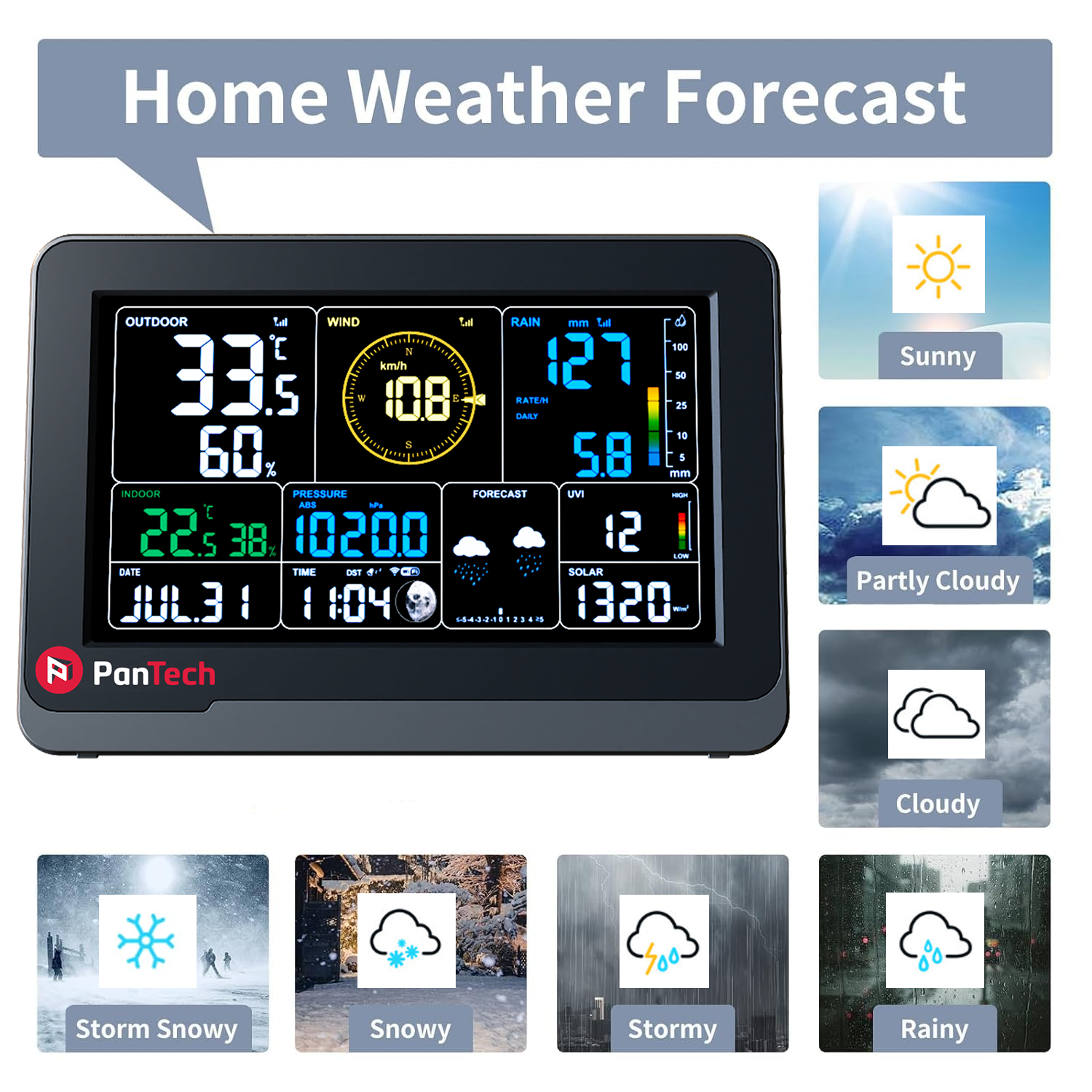 PanTech WS3900 Wireless Weather Station - Indoor/Outdoor Temperature Humidity Monitor with IoT Connectivity | AU Stock | Perfect for Home, Garden & Smart Farm Monitoring