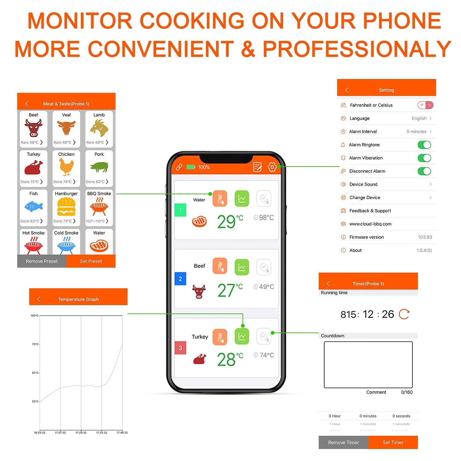 500FT Wireless Bluetooth Meat Thermometer with 4 Probes - Digital Kitchen Cooking Thermometer for Grilling, Smoking, Oven & BBQ - Perfect for Backyard Cookouts, Camping & Home Chefs (FS-52)