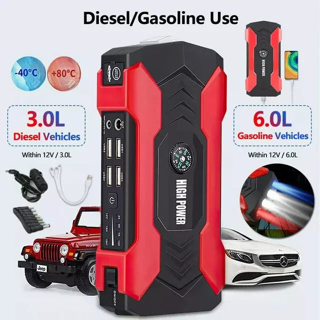 Portable Car Battery Jump Starter - 2000A Peak Power, USB Power Bank, Emergency LED Flashlight - for Dead Battery Jump Start, Camping, Roadside Emergencies & Outdoor Adventures
