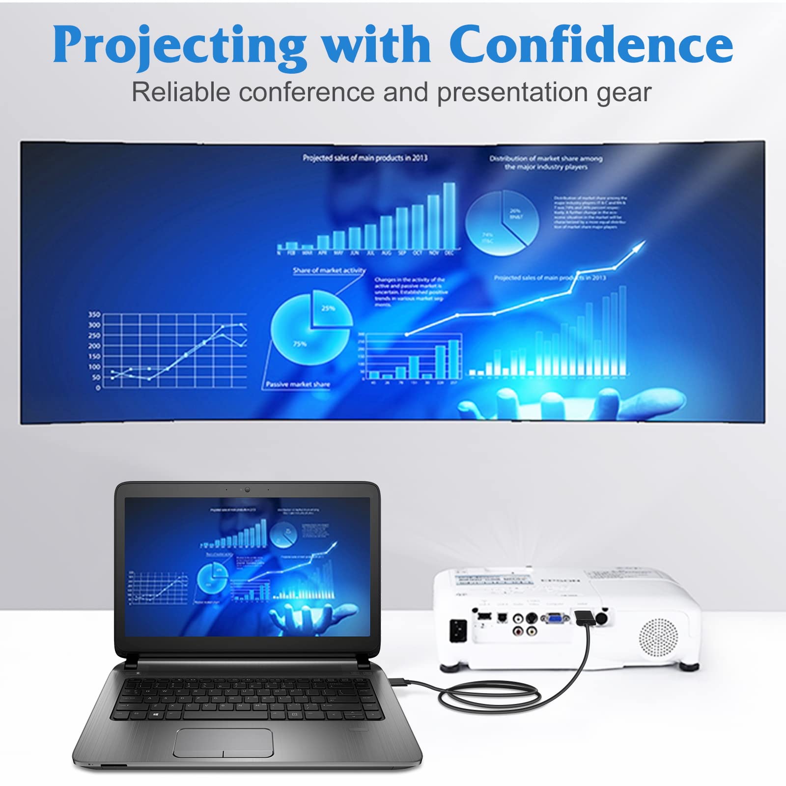 6ft USB C to HDMI Cable 4K 60Hz - High Speed USB 3.1 Type C to HDMI Adapter - Thunderbolt 3 Compatible - for Microsoft Surface Book 3, MacBook Pro, Dell XPS - Perfect for Home Office, Conference Presentations & 4K TV Streaming