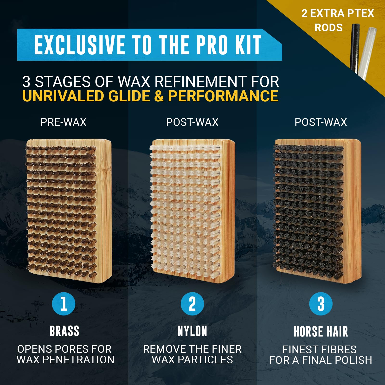 Winterial Complete Snowboard & Ski Tuning Kit - All-Temp Wax, Edge Tuner, PTEX Rods, Waxing Iron & Apron for Professional-Grade Maintenance at Home or On the Go - Perfect for Pre-Season Prep, Mid-Season Touch-Ups & Post-Season Storage