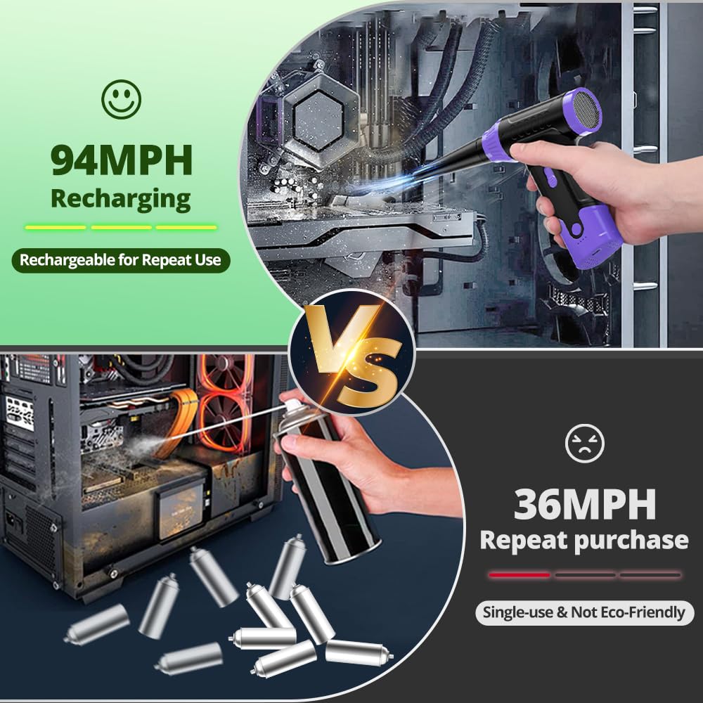 Electric Air Blower 150,000 RPM - Compressed Air Duster for Keyboard, PC, Car & Electronics Cleaning | Portable Dust Blower Spray Kit | Perfect for Home Office, Workshop & Computer Maintenance (Purple)