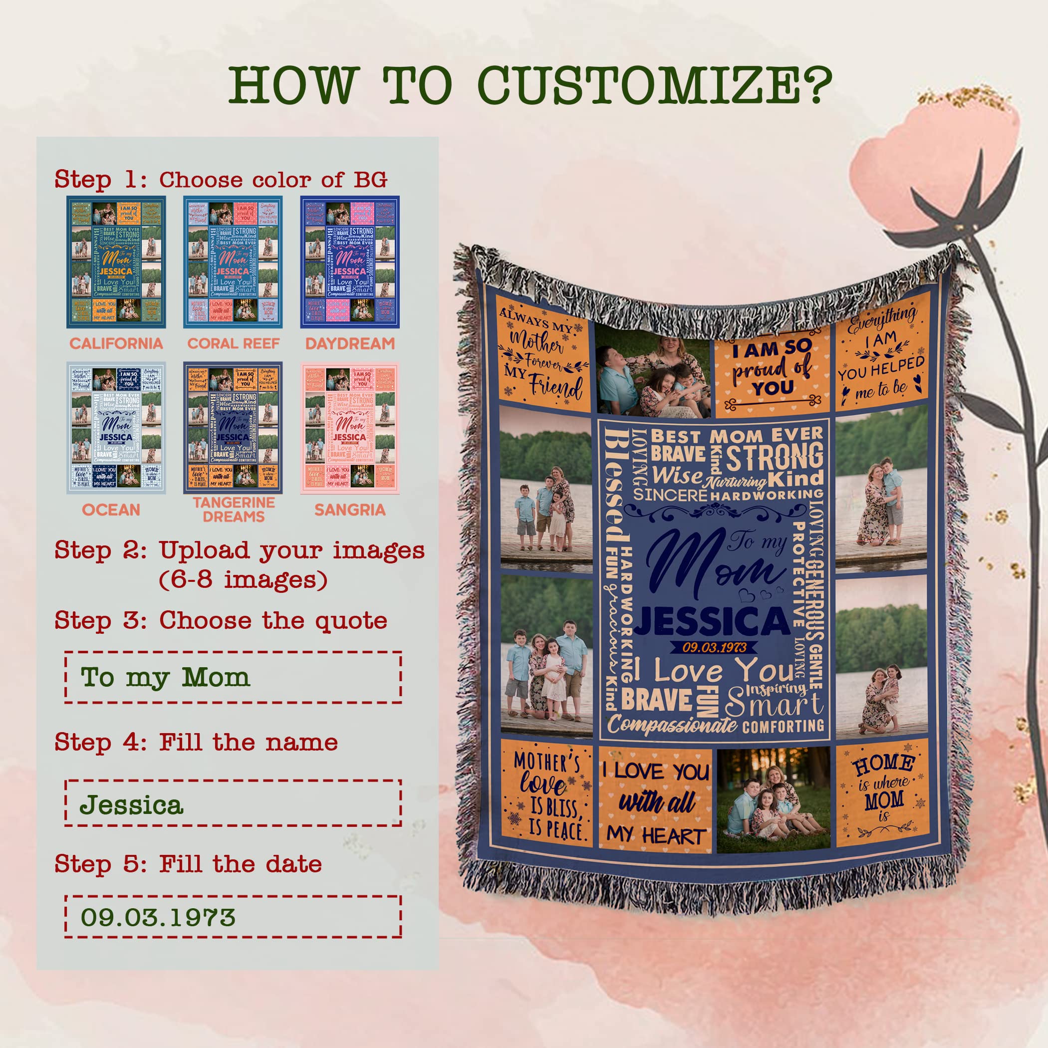 **Personalized Family Photo Blanket - Custom Names & Photos - 60