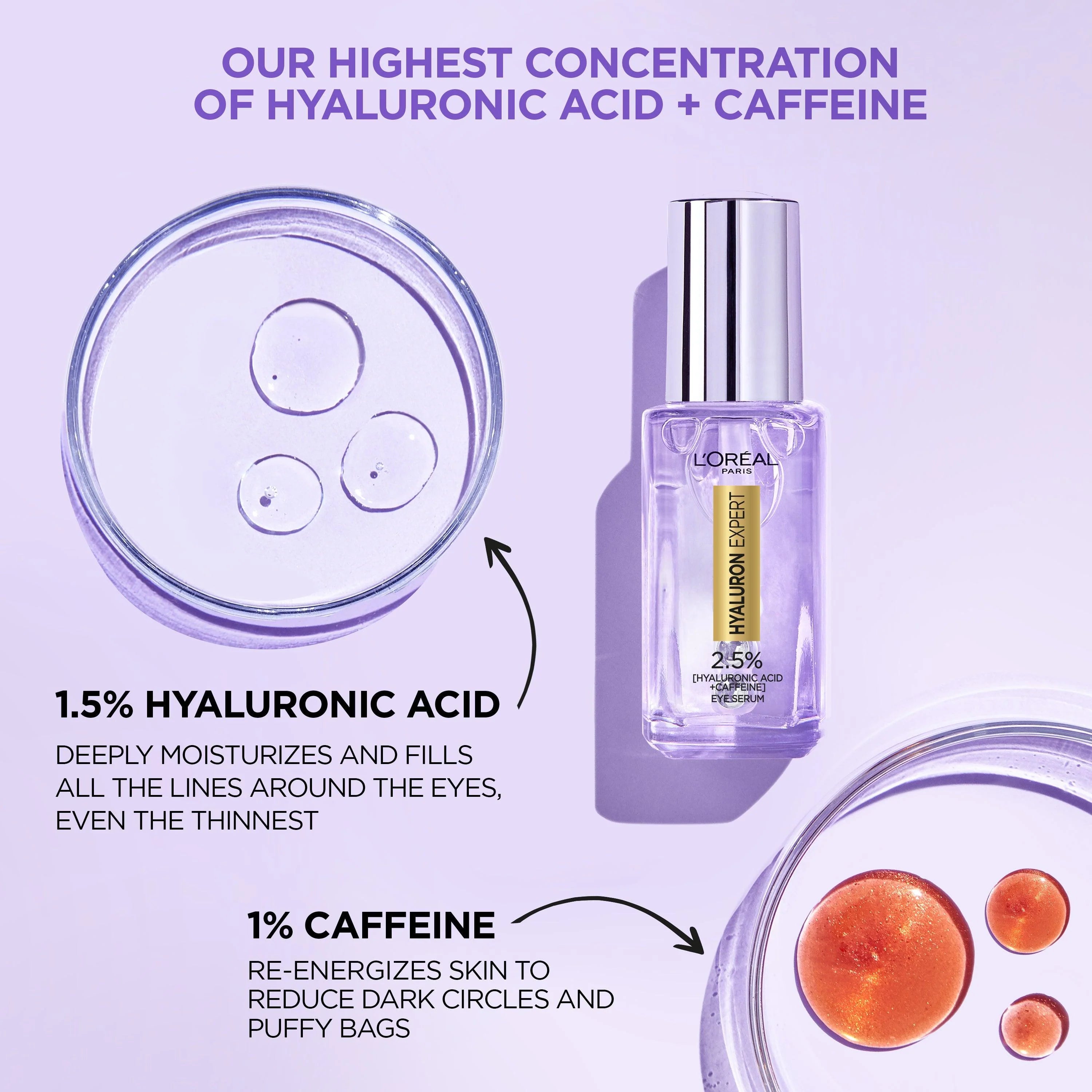 Hyaluron Expert Eye Serum with 2.5% Hyaluronic Acid & Caffeine - Dark Circle & Puffiness Reduction for Bright, Youthful Eyes - Perfect for Morning & Night Skincare Routine