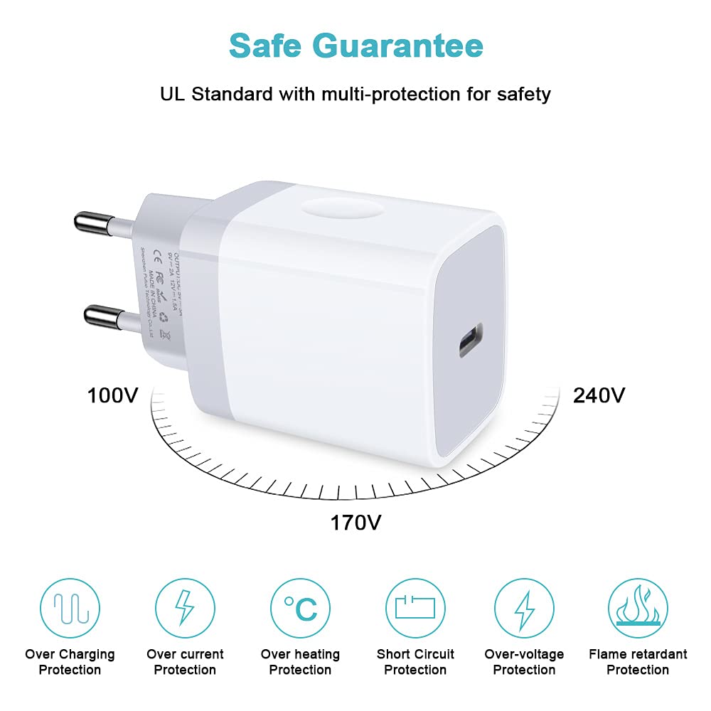 20W Fast Charging USB C Adapter with European Plug - 2 Pack Travel Power Adapter for iPhone 16/15/14/13/12/11 Pro Max/XS/XR/X/8, Samsung Galaxy S24/S23/A15, iPad & Google Pixel - Perfect for European Travel & Business Trips